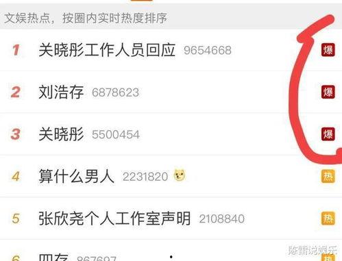 吃瓜主播娱乐是真的吗还是假的,娱乐真相还是虚假炒作？